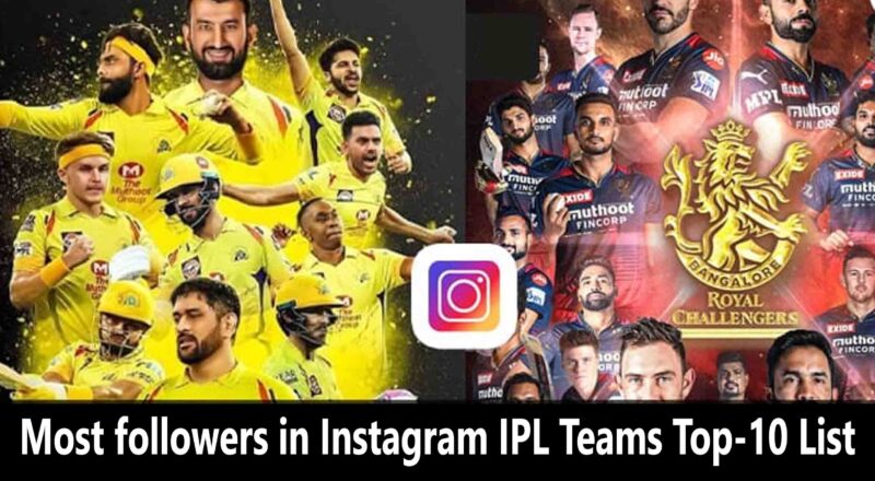 Most followers in Instagram IPL Teams Top-10 List